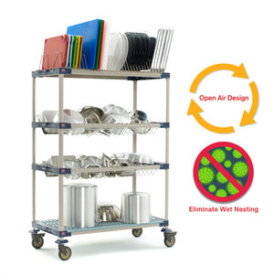 Rack de secado Metro para charolas 26.3125 x 67.3125 pulg MAX4-PRVX3