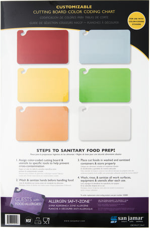 Tabla Visual HACCP para Sistema de 6 Tablas Cut-N-Carry