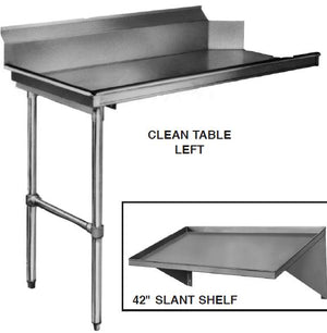 MESA DE RECEPCION DE LOZA LIMPIA