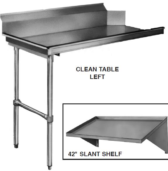MESA DE RECEPCION DE LOZA LIMPIA
