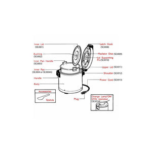 Soporte tipo hombro para calentador de arroz